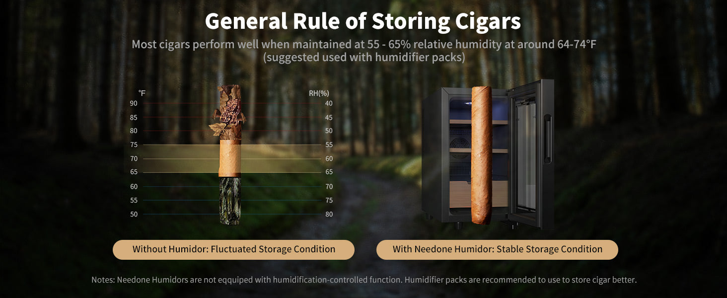 cigar-humidor-heating-cooling-cabinet-hygrometer-4