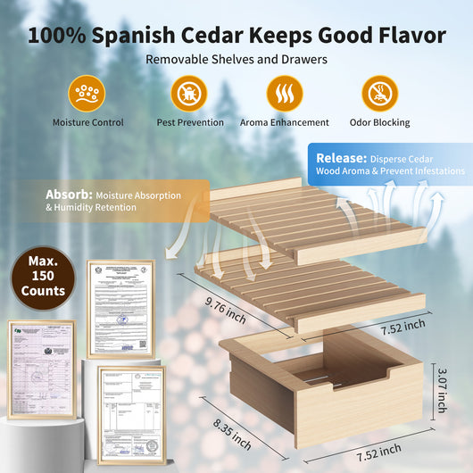 cigar-humidor-23l-thermostatic-humidity-control-100-spanish-cedar-keeps-good-flavor