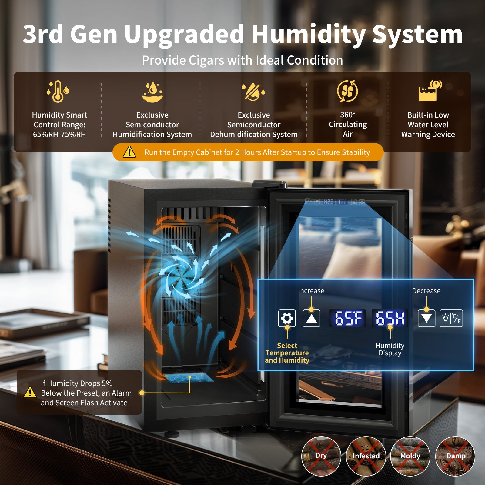 Cigar Humidor, 23L Temperature Humidity Control - NEEDONE