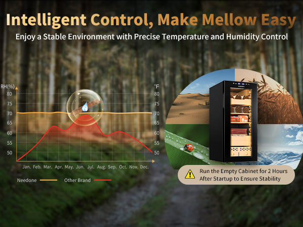 no-60-th3-cigar-humidor-60l-pro-intelligent-control