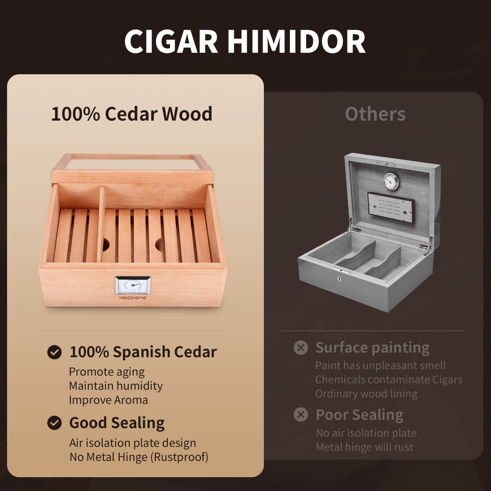 NOCH01 Cigar Box, Spanish Cedar Wood Humidors NEEDONE